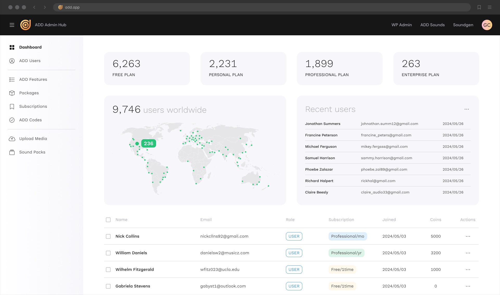 fmx-work-add-web-dashboard fmx-work-add-web-dashboard
